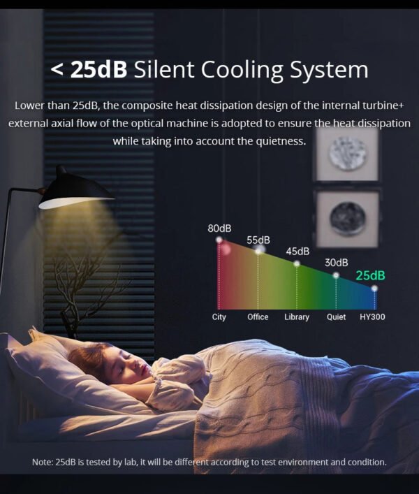 HY300 Smart Android Projector | Full HD Home Theater with Barrel Design & Projection Screen - Image 6