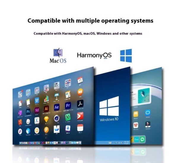 Triple Screen Laptop Monitor Extender | Portable 3-in-1 Display for Work & Gaming - Image 2